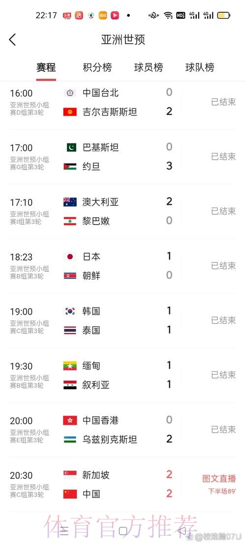 世界杯比分实时更新：官方高清播报