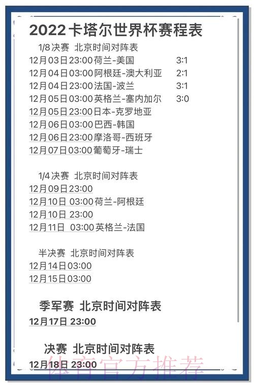 世界杯比分网页热度分析与发展趋势