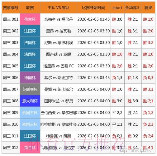最新世界杯投注软件官方站点精选