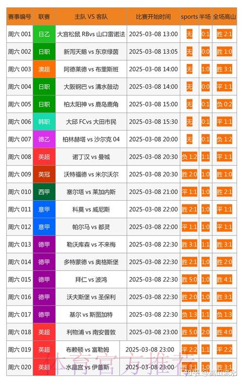 最新世界杯投注软件官方站点精选