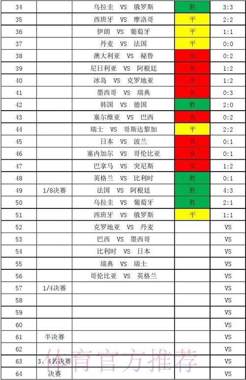 世界杯比分网站平台精选排行榜