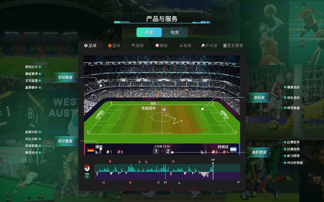 世界杯滚球分析:入口地址与平台深度解读 世界杯滚球分析:入口地址与平台深度解读