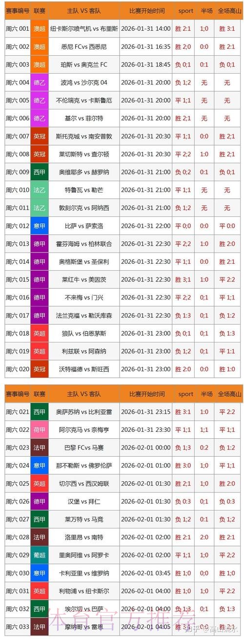 世界杯滚球网页版全面升级上线 世界杯滚球网页版全面升级上线